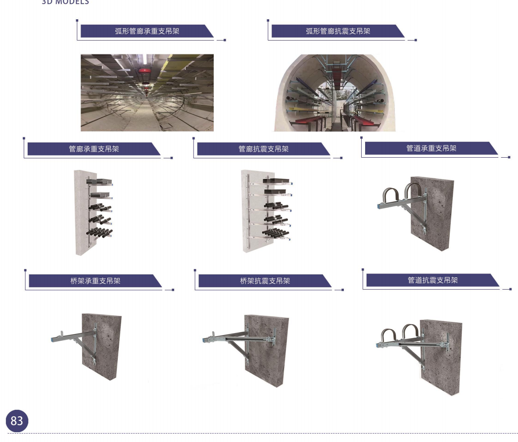 �����ۺ�֧��